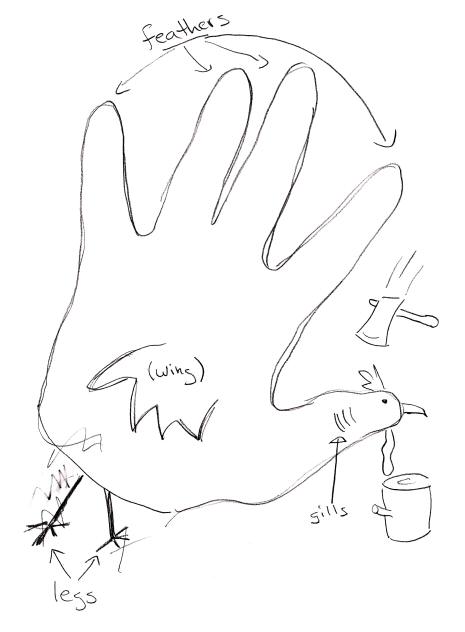 Thanksgiving turkey